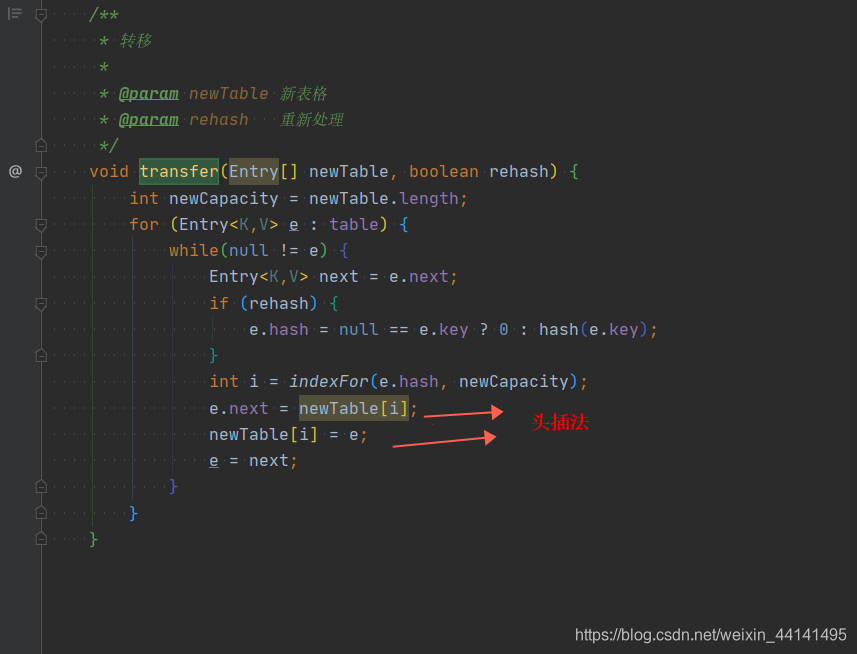 [外链图片转存失败,源站可能有防盗链机制,建议将图片保存下来直接上传(img-i6Nwt2nM-1599318595313)(C:\Users\Faker\Desktop\123.assets\image-20200905230341679.png)]