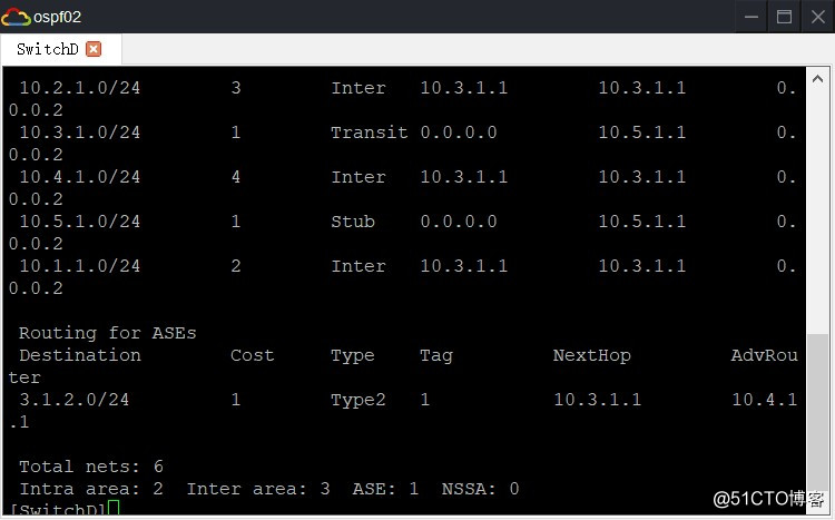 OSPF