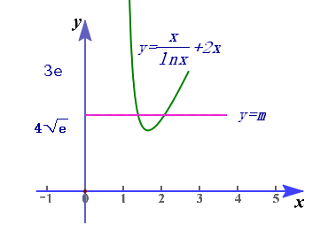 992978-20180119125854303-1872758465.png