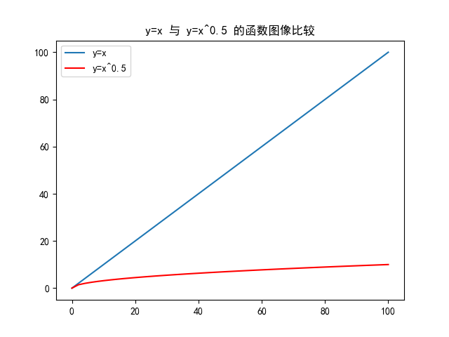 202006100943579.png