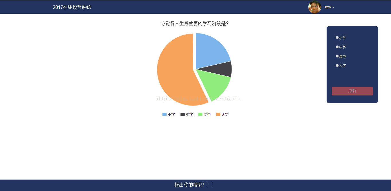投票页