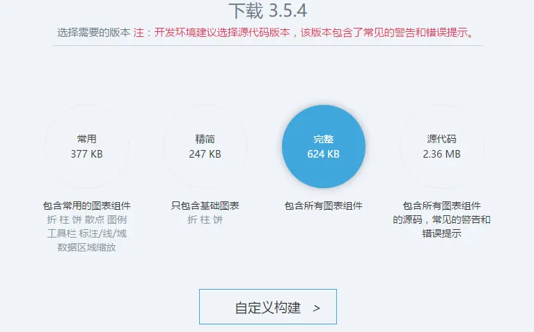 Echarts3.0的完整版下载