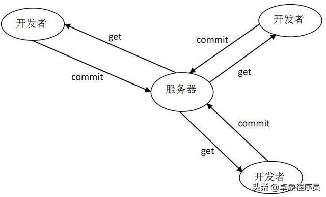 01d9dfe3c0c12c2865b52b2809e40c53.png