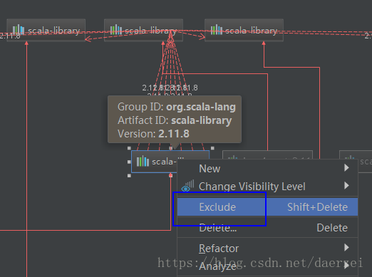 IDEA的Maven Show Dependency使用心得_02.png