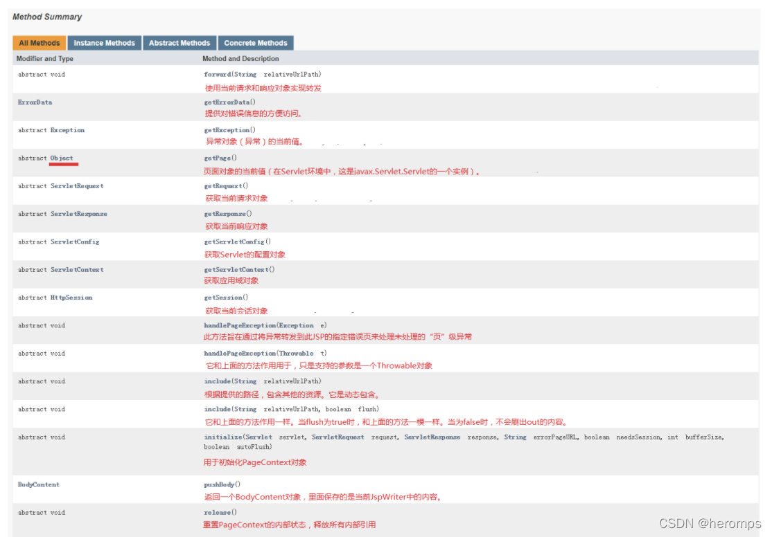 [外链图片转存失败,源站可能有防盗链机制,建议将图片保存下来直接上传(img-B2dt7Lto-1643352794319)(/Users/heroma/Downloads/03.JavaWeb核心/04-Cookie&Session&JSP/笔记/assets/PageContext方法详解.png)]