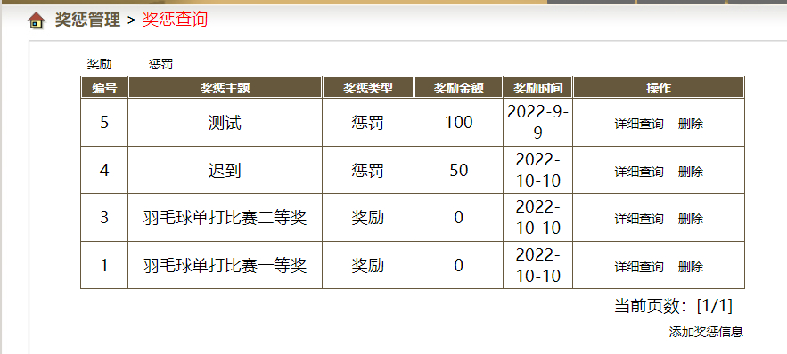 奖惩管理
