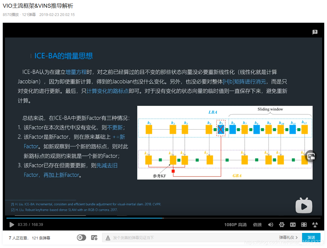 这个B站视频可以花时间看看 主流VIO综述及VINS解析 (用因子图可以把整个SLAM问题表示得非常清楚)_vins 低频率视频-CSDN博客