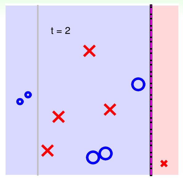 1010007-20190620174445633-1249687905.png