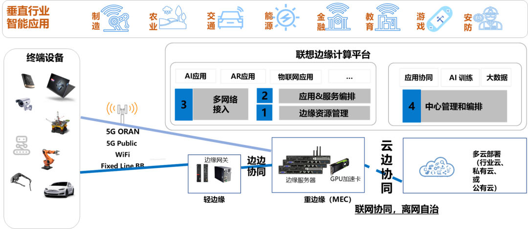 ff825afcaadda1b8e2e458c1a4e1c083.png