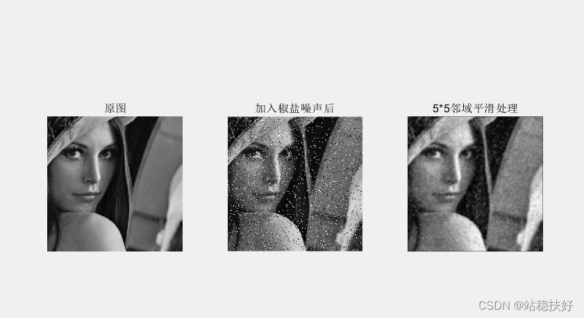 [外链图片转存失败,源站可能有防盗链机制,建议将图片保存下来直接上传(img-evRrNff1-1669975427619)(D:\xcz\md\数字图像处理基础\空间域图像增强.assets\image-20221111193534231.png)]