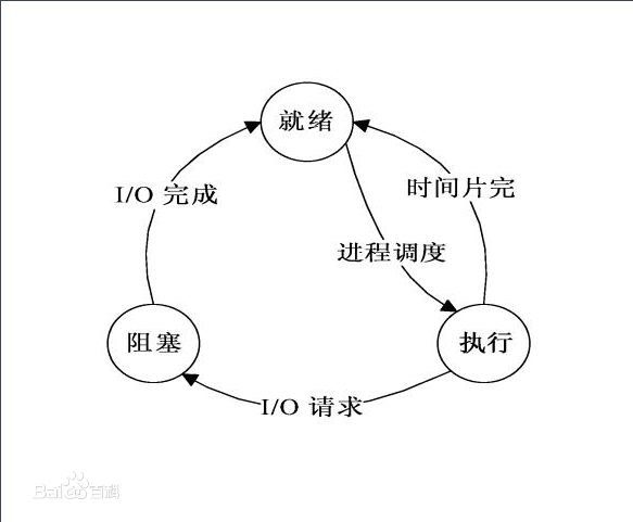wKiom1dgFXfAp1jTAADZNXW9V4c251.png
