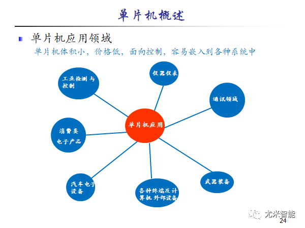 6c2e1b7eec2c7d8d560f9db6320eb65d.png