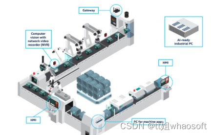 OpenVINO相关_可扩展_10