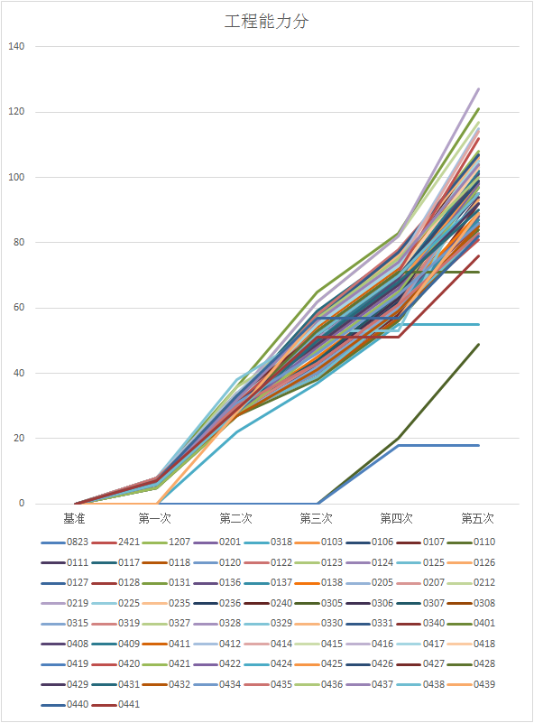 1486057-20190410151455230-1186192713.png