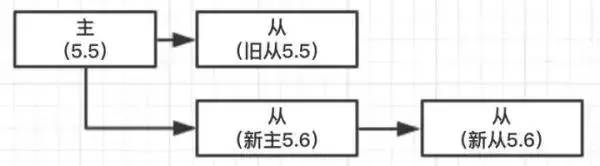 640?wx_fmt=other