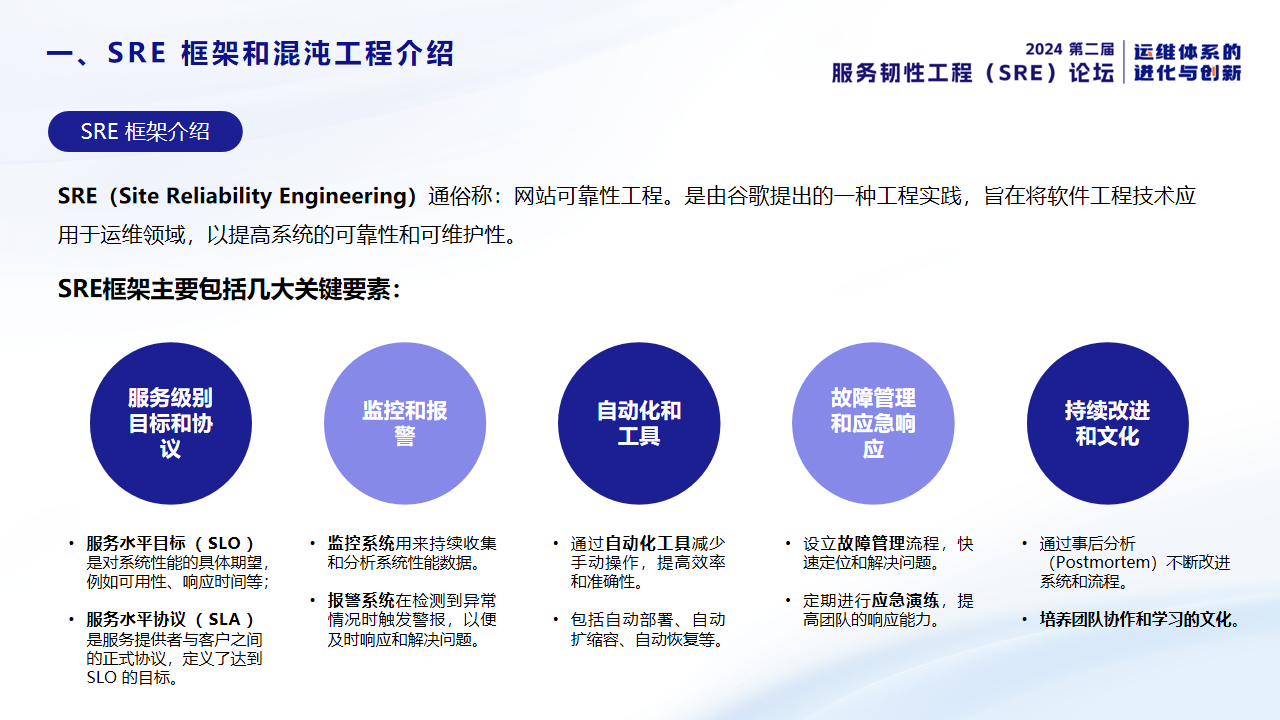 服务韧性工程(SRE)论坛演讲实录丨中国移动:混沌工程与SRE的结合_移动 混沌工程-CSDN博客