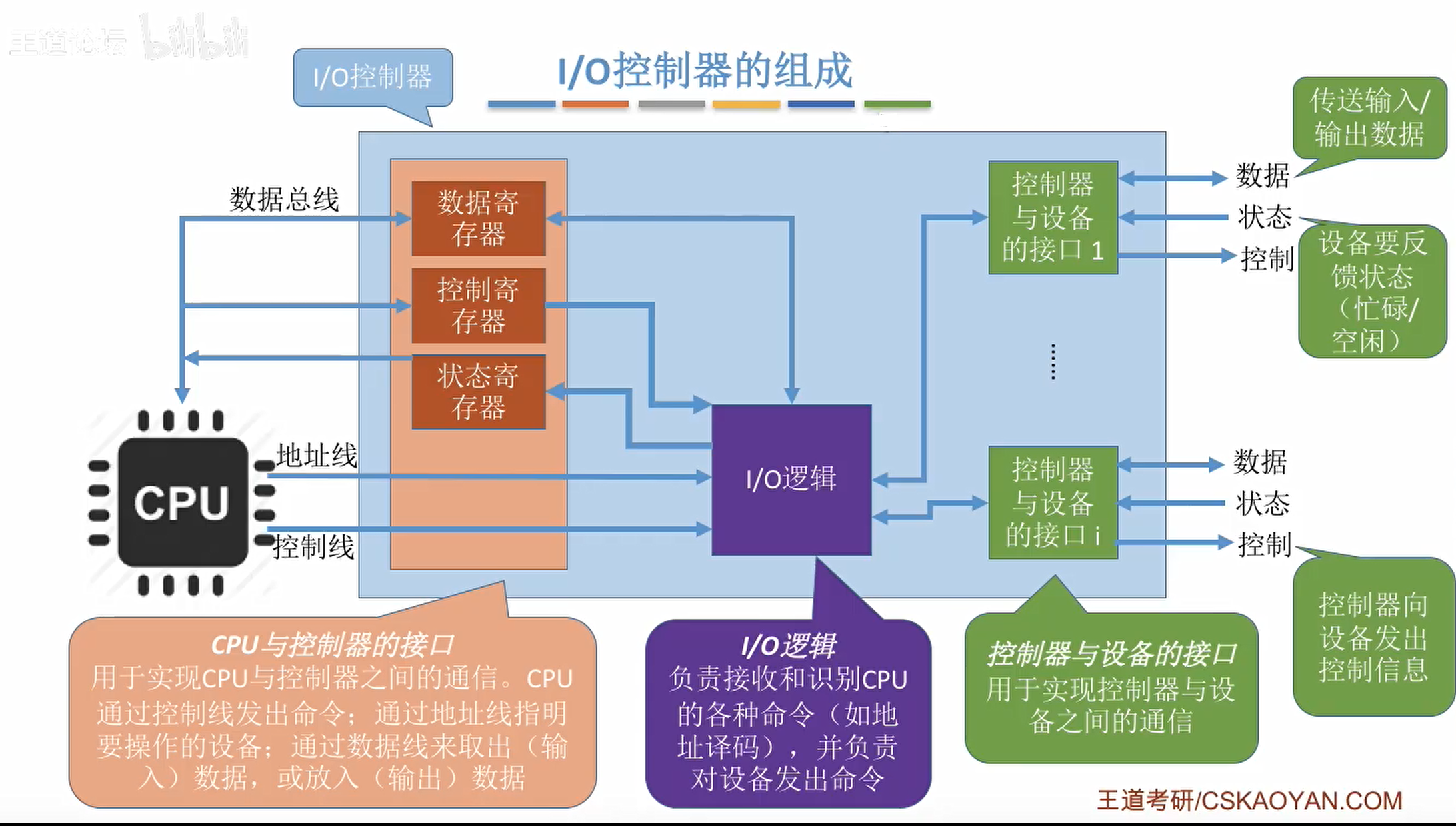 image-20220128001829103