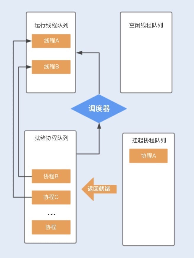 1dbce4309656be6d31fa2166261a61f5.png