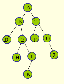 1062725-20171022210447193-386939011.png