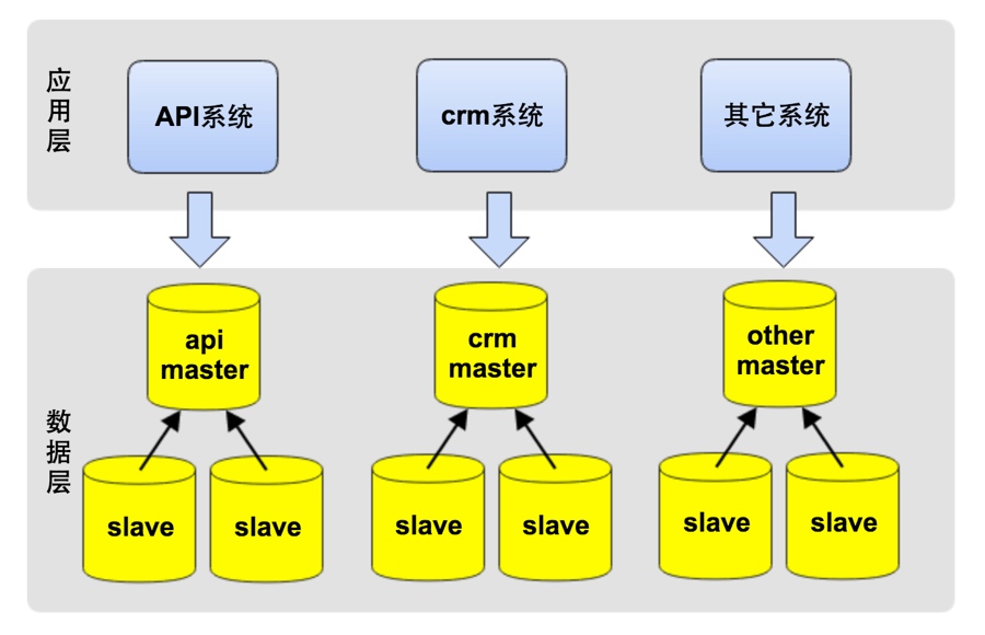 输入图片说明