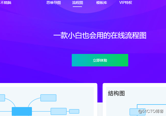 流程图绘制方法及工具介绍