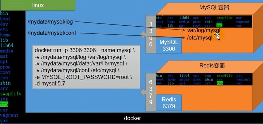 image-20220611235703869