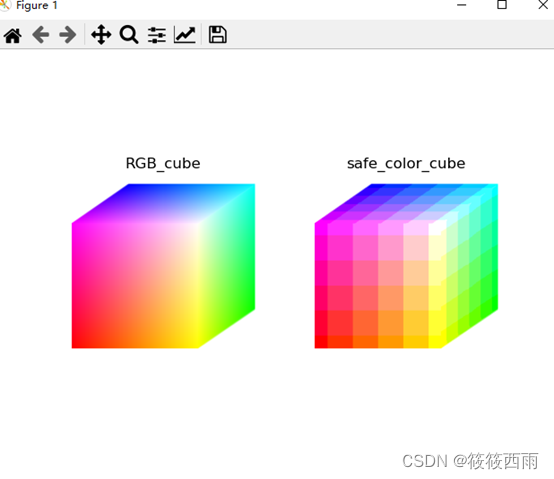 RGB全彩色到RGB稳定色的转换的python实现—— 数字图像处理_rgb转rbg+python-CSDN博客