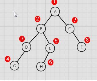 1260476-20171107142647528-1001087319.png