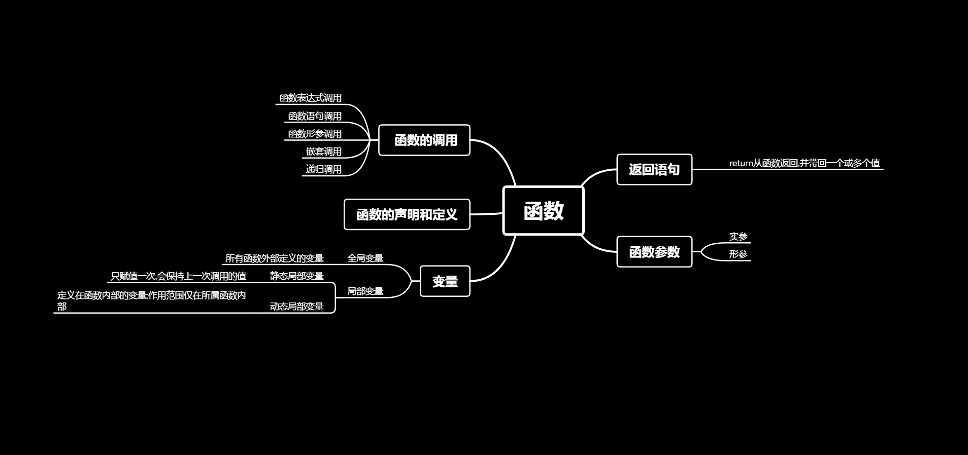 1474841-20181113175314667-579592260.png