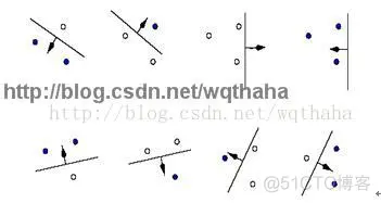 【情感识别】基于支持向量机SVM实现语音情感识别matlab源码含GUI_matlab_05