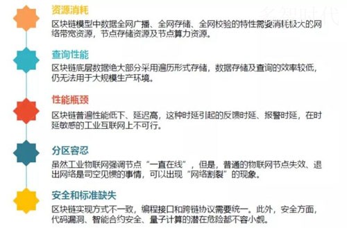 物联网x区块链=物链网,如何读懂这一最新趋势?