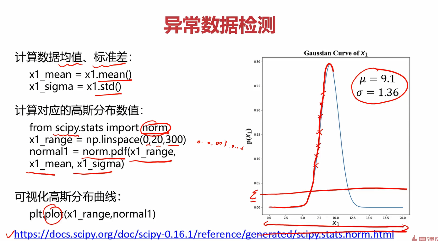 image-20210910222841709