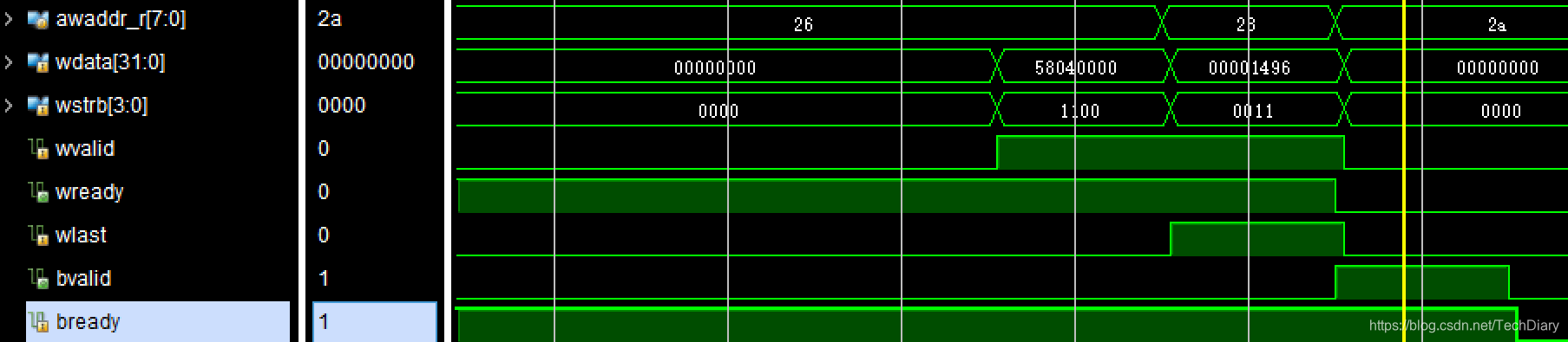 [外链图片转存失败,源站可能有防盗链机制,建议将图片保存下来直接上传(img-zwugZW9J-1597583309005)(sim_bchannel.PNG)]