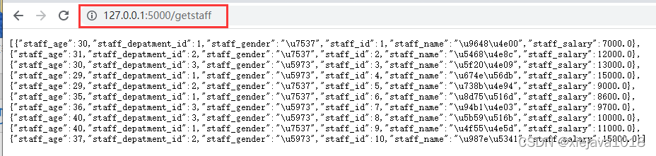 staff数据集API