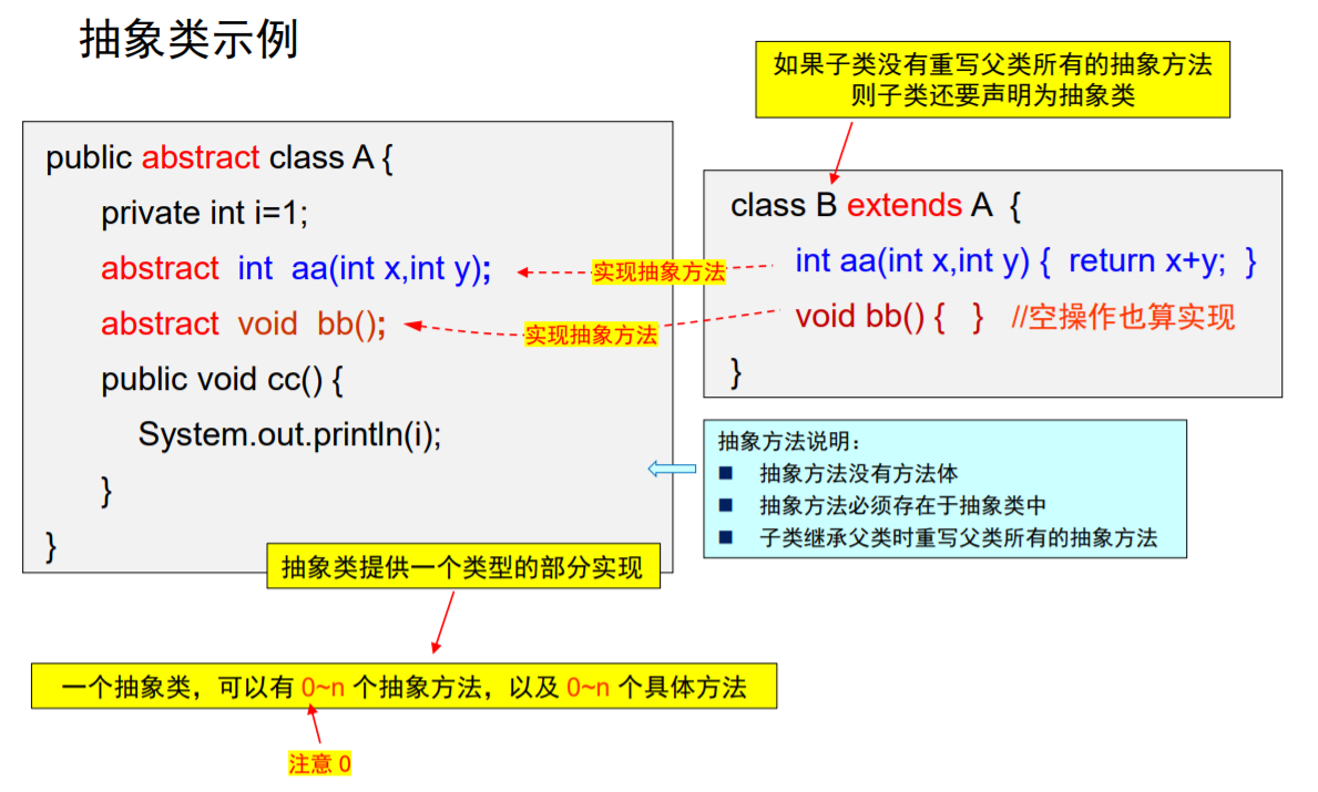 image-20211125224640790