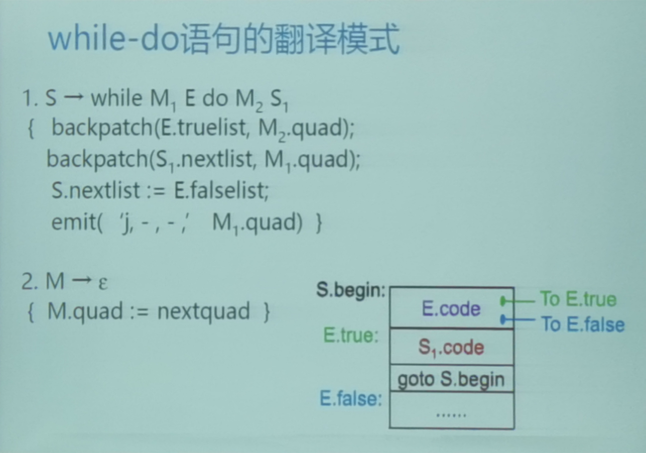 image-20220425091112285