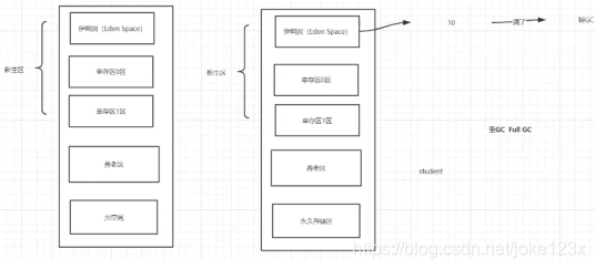 [外链图片转存失败,源站可能有防盗链机制,建议将图片保存下来直接上传(img-PoPAkARq-1607848385243)(file:///C:\Users\小娜\AppData\Local\Temp\ksohtml31348\wps1.jpg)]