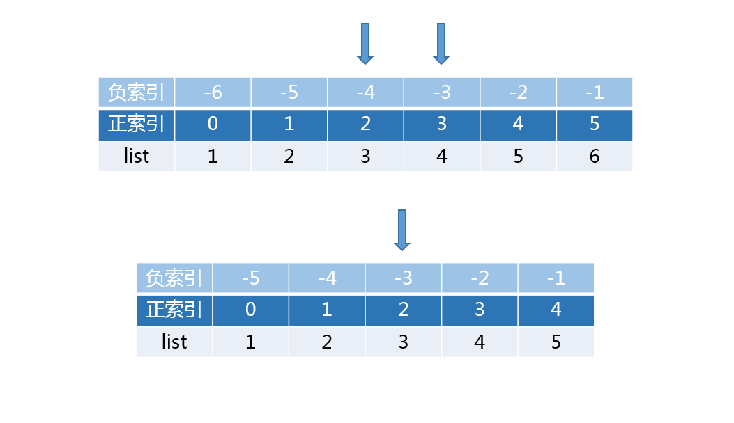 e42c601fcfea92ff617541f8399a17ca.png