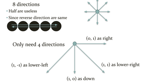 v2-756d9d9dcc011ae251e6d3c3c501e0e0_b.png