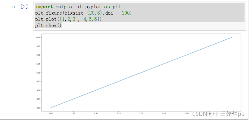 jupyter notebook中使用python的matplotlib模块绘图以及matplotlib简单介绍,包括Matplotlib图像 ...