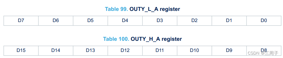 加速度传感器术语解析