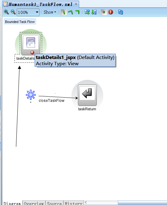 图解oracle <wbr>jdeveloper中创建BPM审批页面