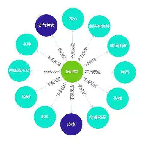 b6b5146bc686be9e819e2f6f070e3ba8.png