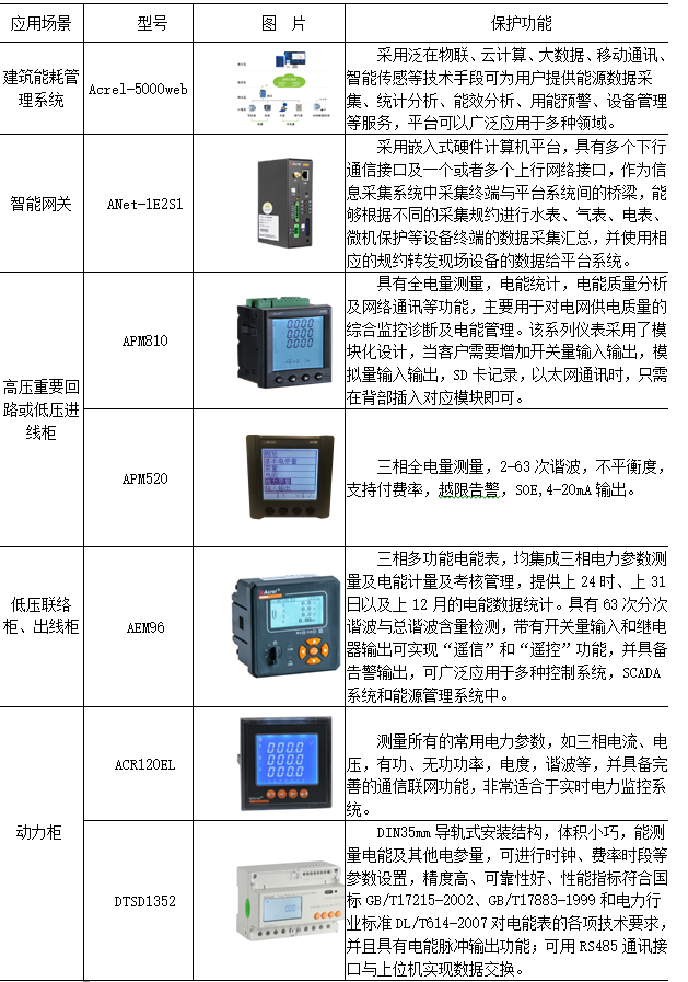 D:\我的文档\Documents\<a class=