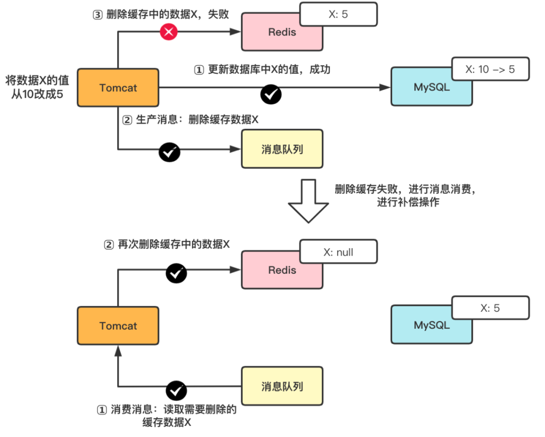 513a90c318946a22eb76851bd19e17b6.png
