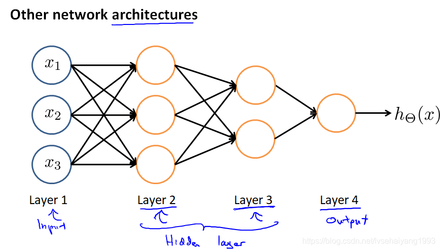 fig12