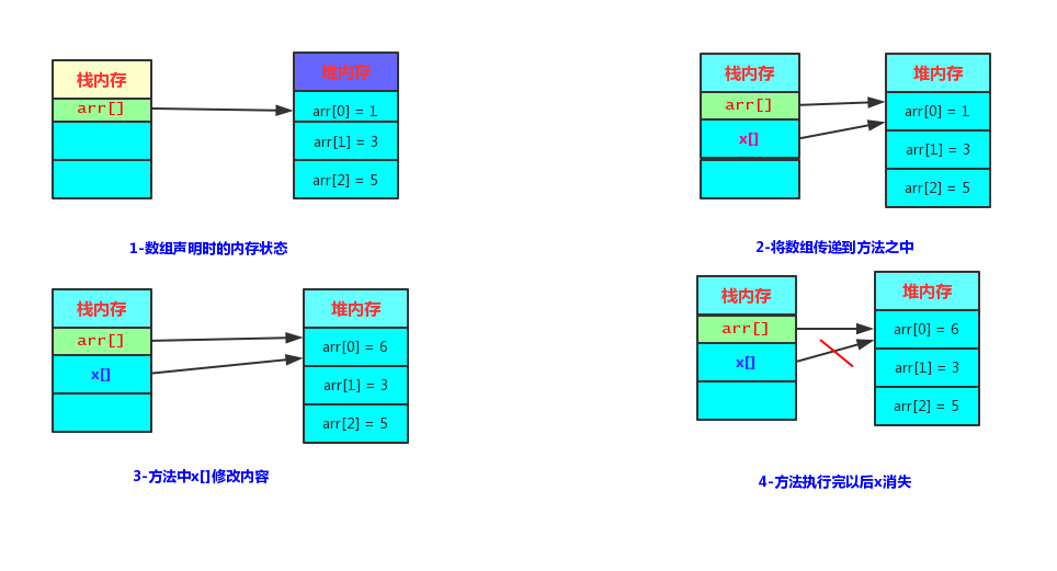 1665530-20190629234847394-1213994755.jpg