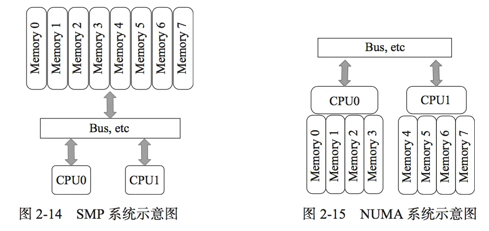 https://i-blog.csdnimg.cn/blog_migrate/bb127f4527fff8c781d03237d9da4363.webp?x-image-process=image/format,png