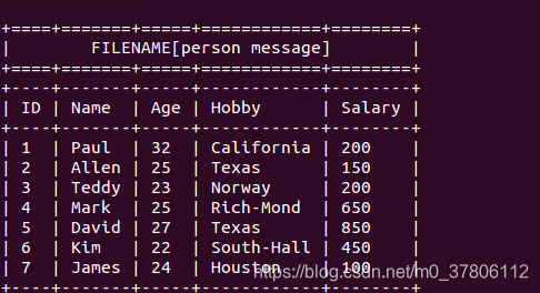 python之PrettyTable模块-CSDN博客
