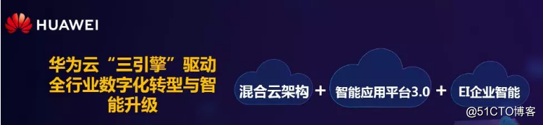 行业数字化转型攻略：华为云智能应用平台3.0解读